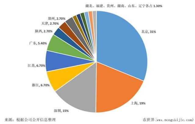 首页| J9集团国际站官方网站